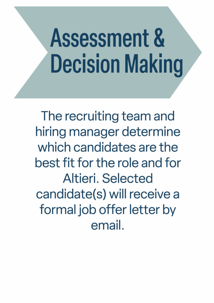 Assessment & Decision Making